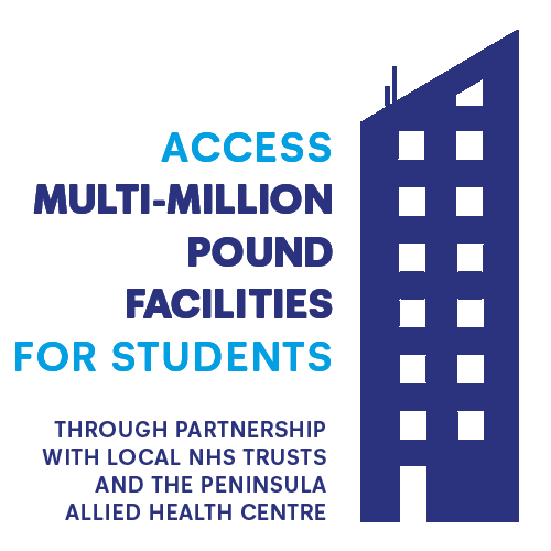 Mutil-million Pound Nursing Facilities Uk